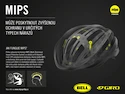 Casco da ciclismo Giro  Cinder MIPS mat black