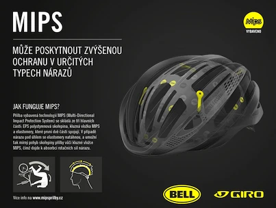 Casco da ciclismo Giro  Cinder MIPS mat black