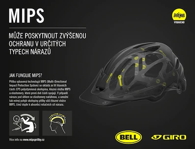 Casco da ciclismo Giro  Radix MIPS mat black