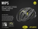 Casco Giro  Cinder MIPS mat black