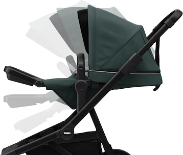 Passeggino sportivo Thule Sleek Mallard Green on Black