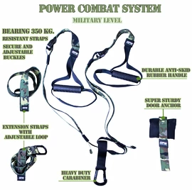 TRX Power System Power Combat System Pcs